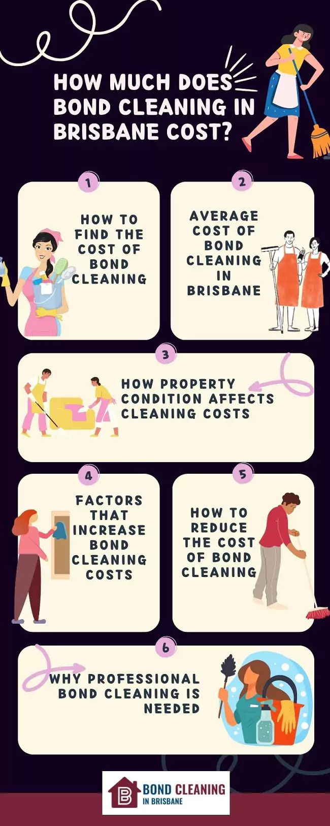 What you should know about bond cleaning