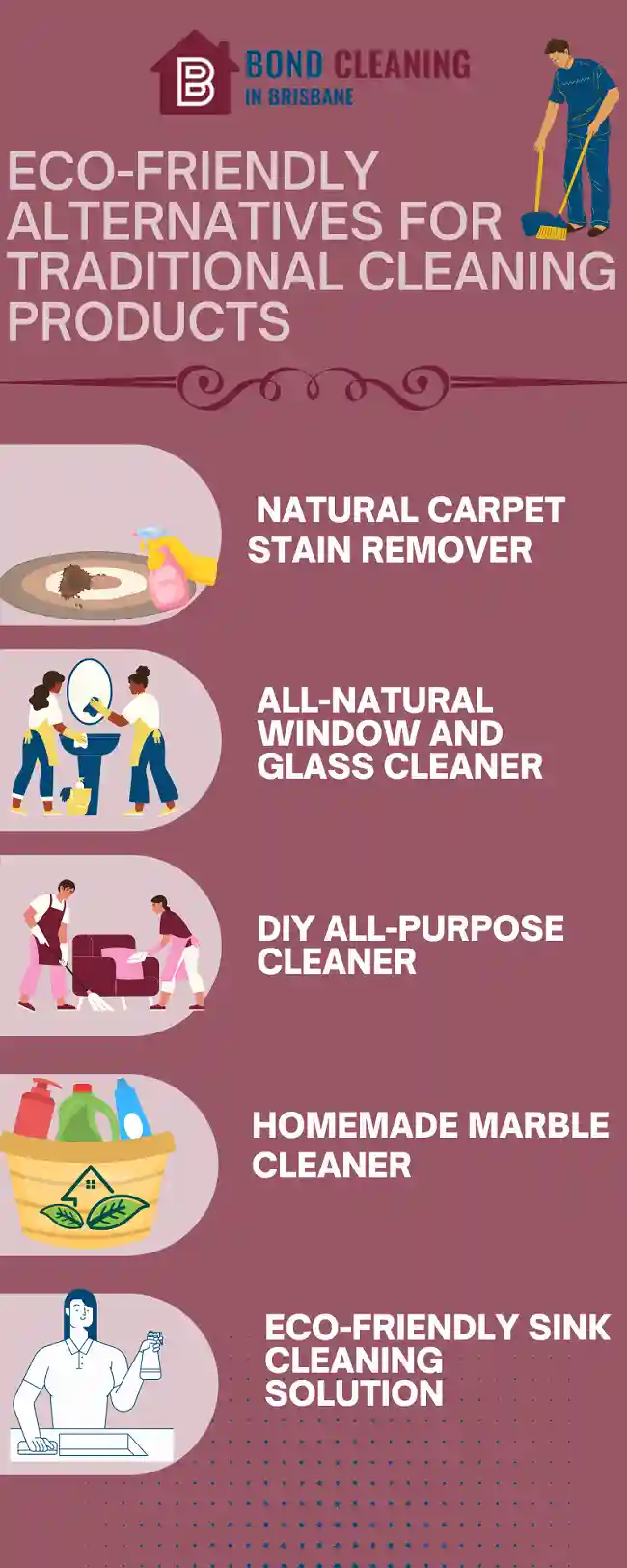 Info on ECO-FRIENDLY ALTERNATIVES FOR TRADITIONAL CLEANING PRODUCTS