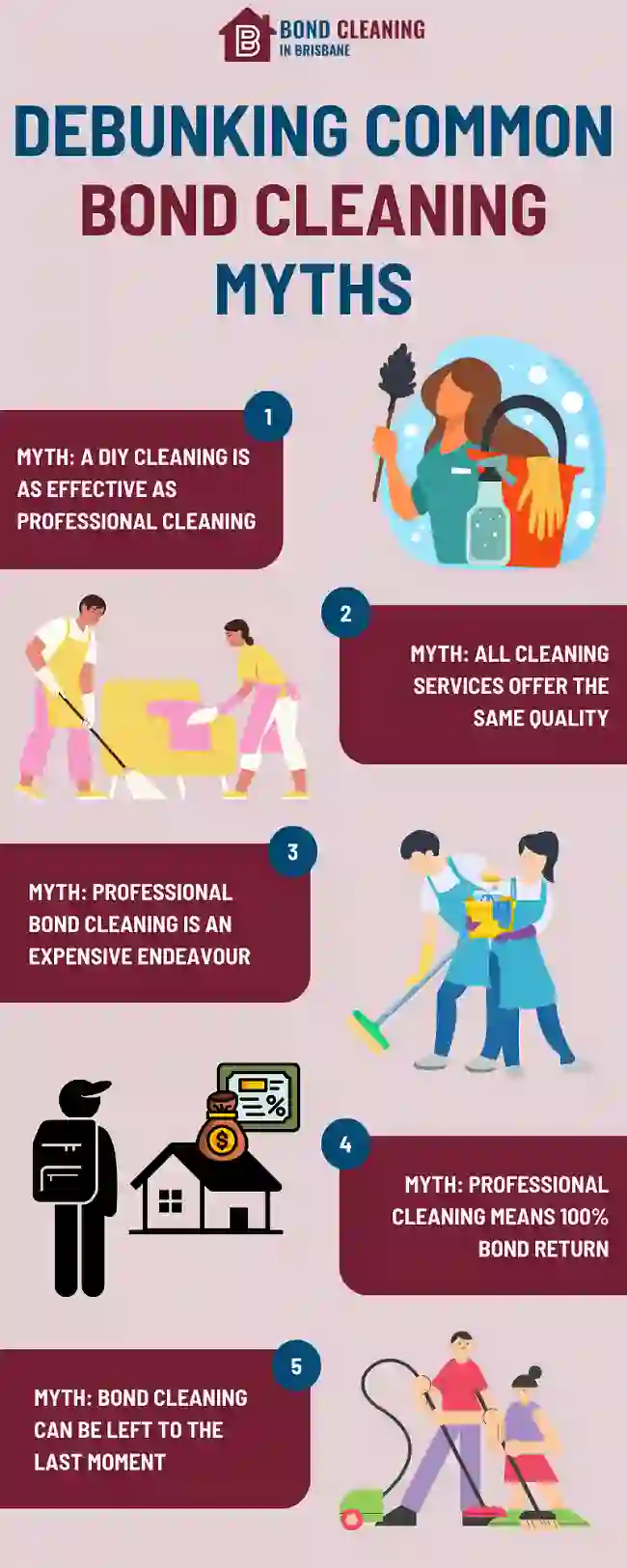 Info on Bond Cleaning Myths Debunked: What Tenants Need to Know