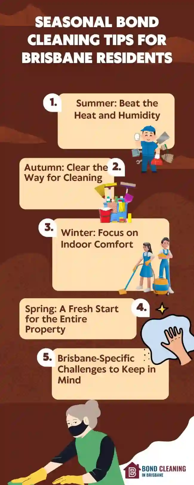 Info on Seasonal Bond Cleaning Tips for Brisbane Residents