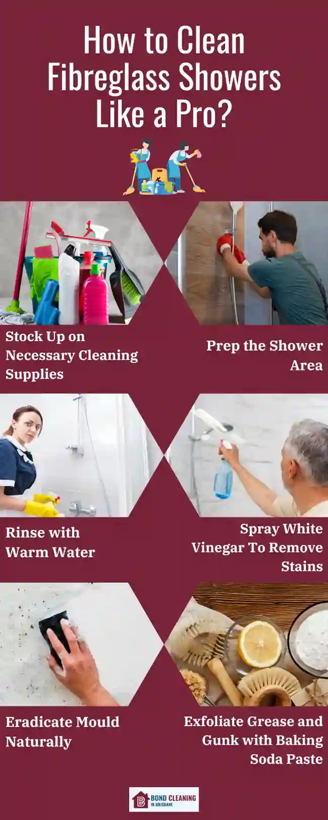 Info on A Step-by-Step Guide to Cleaning Fibreglass Shower