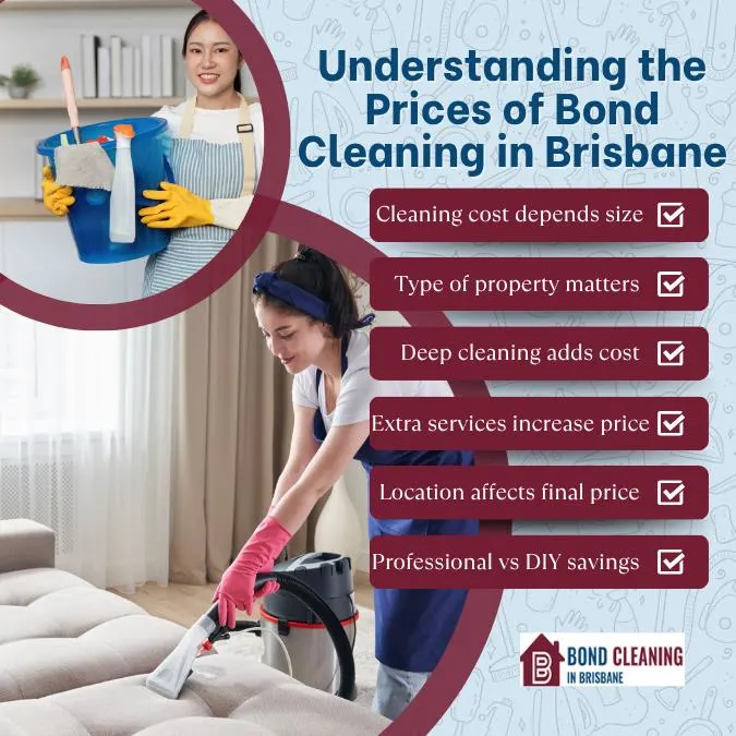 Understanding the Prices of Bond Cleaning in Brisbane
