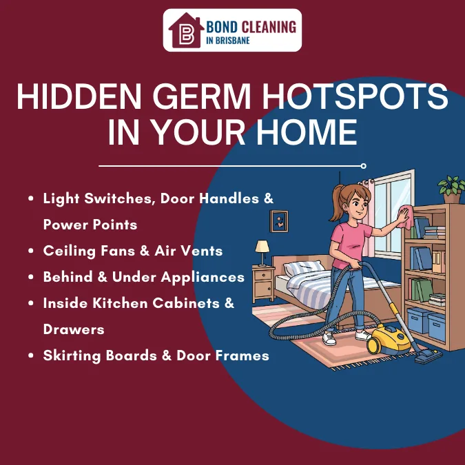Hidden Germ Hotspots In Your Home