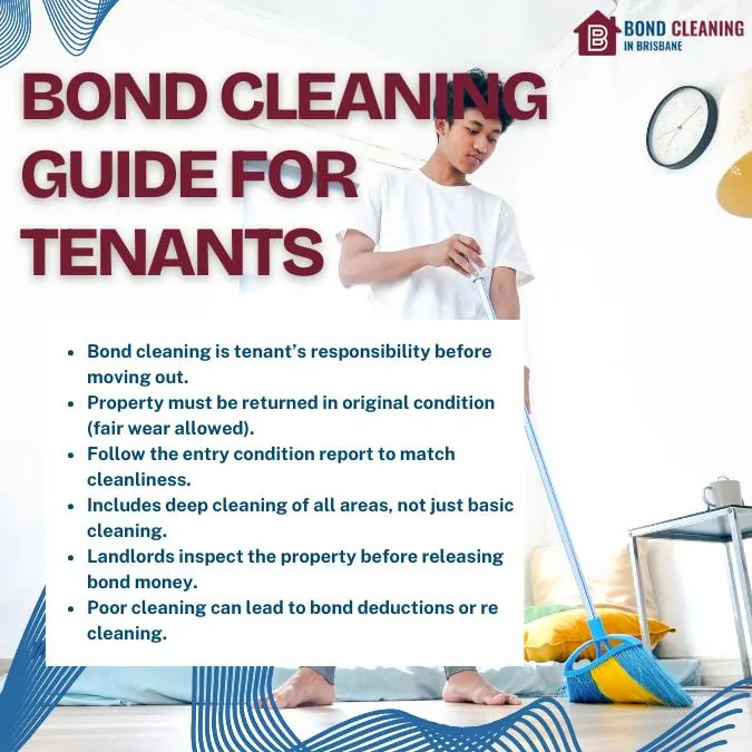 Bond Cleaning Guide For Tenants