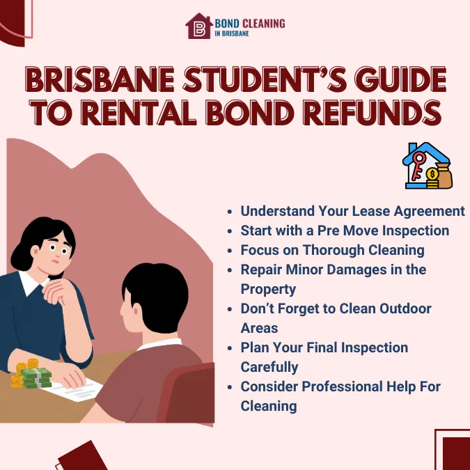 Brisbane Student’s Guide To Rental Bond Refunds